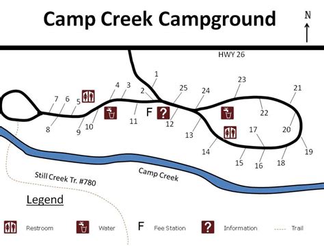 Witch Creek Campground: Where Memories Are Made